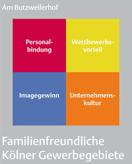 Titelseite des Faltblatts "Familienfreundliche Kölner Gewerbegebiete"
