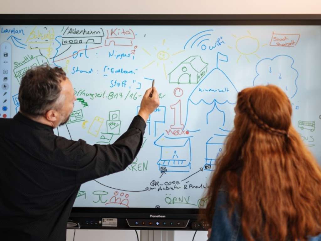 ZukunftsLabor Smartboard