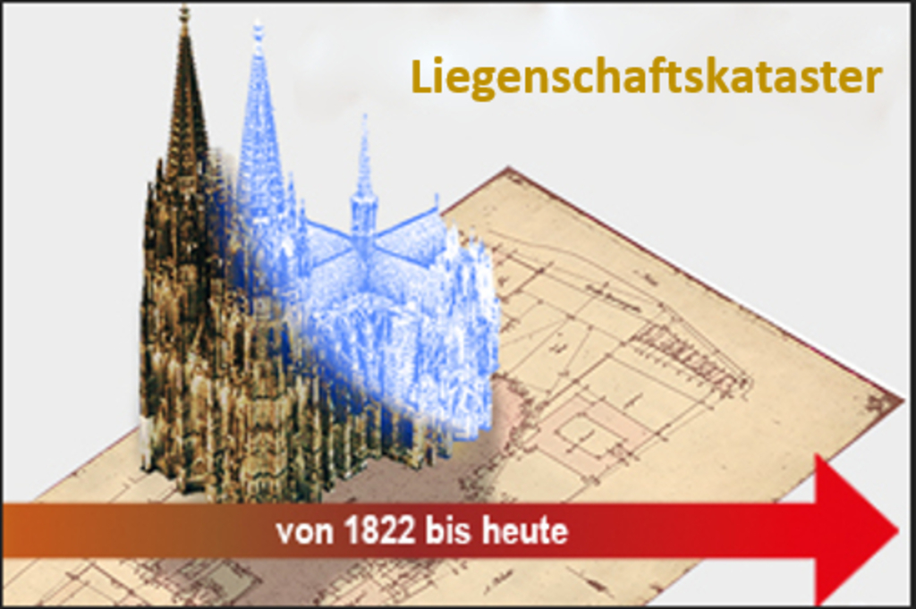 Bauplan und 3D Grafik des Kölner Doms, dazu der Titel "Liegenschaftskataster" und auf einem roten Pfeil von links nach rechts die Unterzeile "von 1822 bis heute", Link auf 200 Jahre Liegenschaftskataster