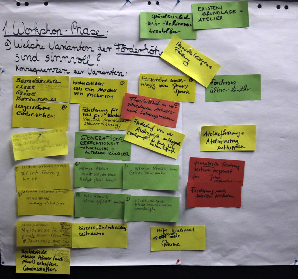 Fotoprotokoll Frage 1a Workshop Atelierförderung 