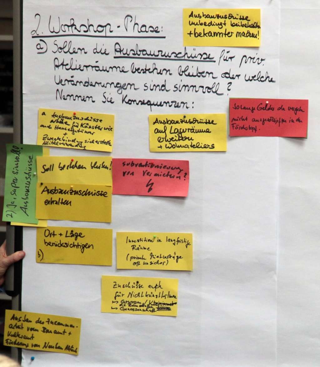 Fotoprotokoll Frage 2a Workshop Atelierförderung