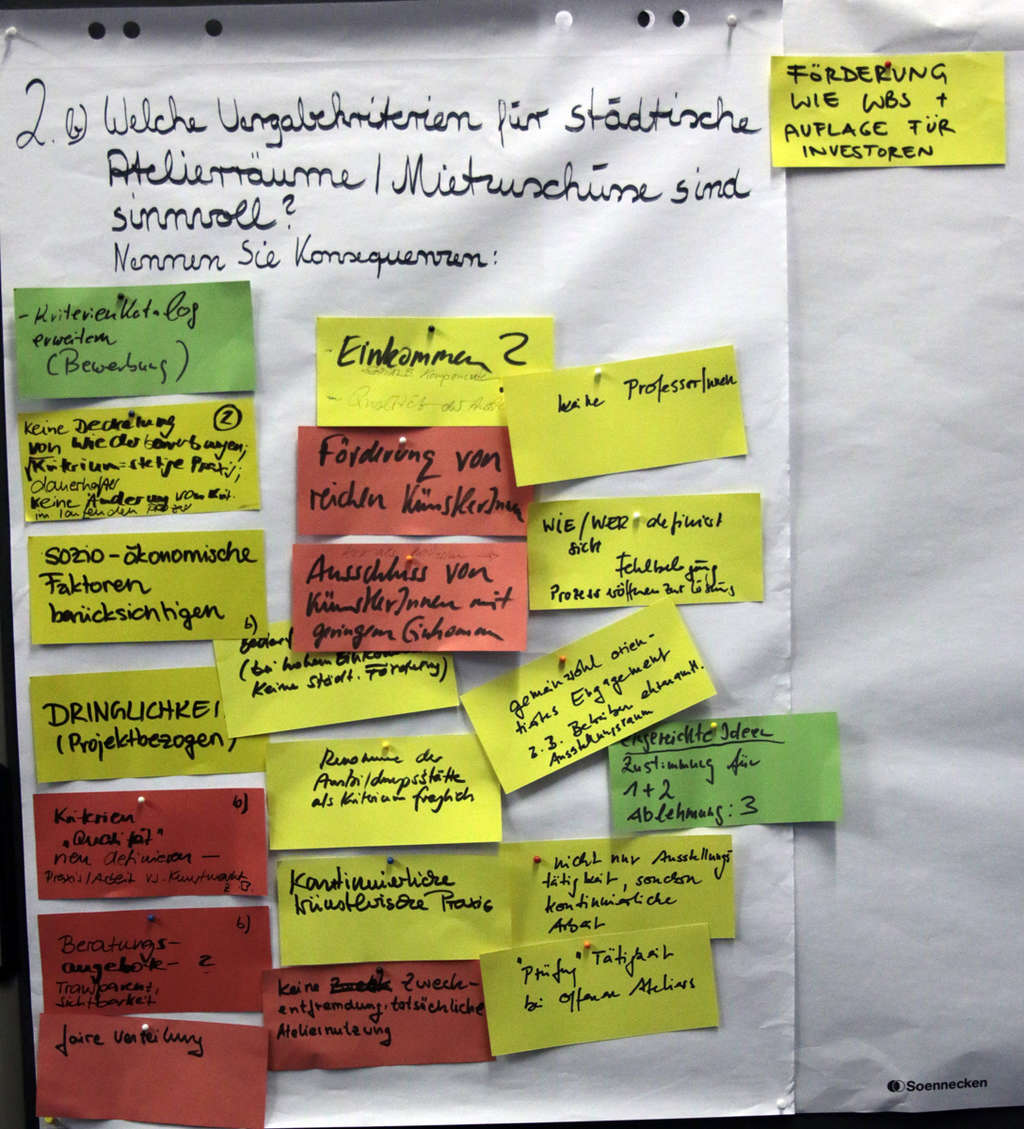 Fotoprotokoll Frage 2b Workshop Atelierförderung