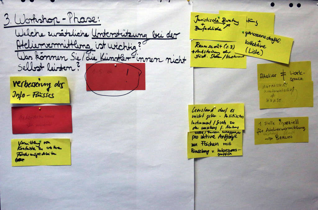 Fotoprotokoll Frage 3 Workshop Atelierförderung