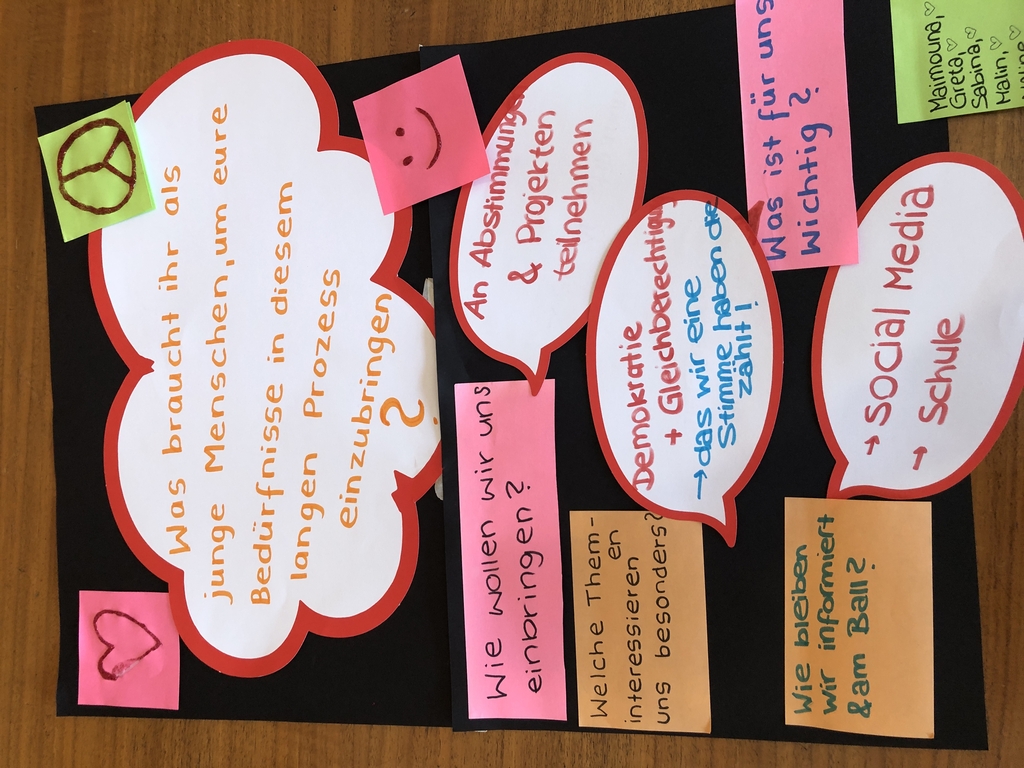 Schuelerbeteiligung Perspektive Waidmarkt