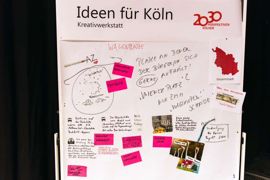 Stadtgespräch Mülheim 13. Juni 2018 Ideen für Köln 1