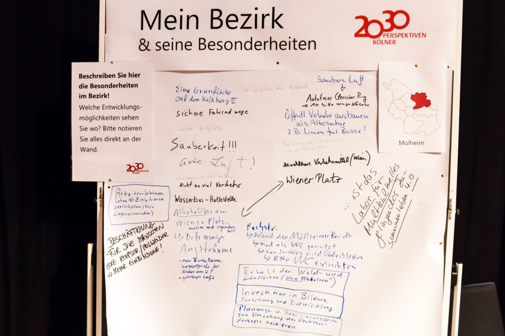 Stadtgespräch Mülheim 13. Juni 2018 Forum Mein Bezirk und seine Besonderheiten 1