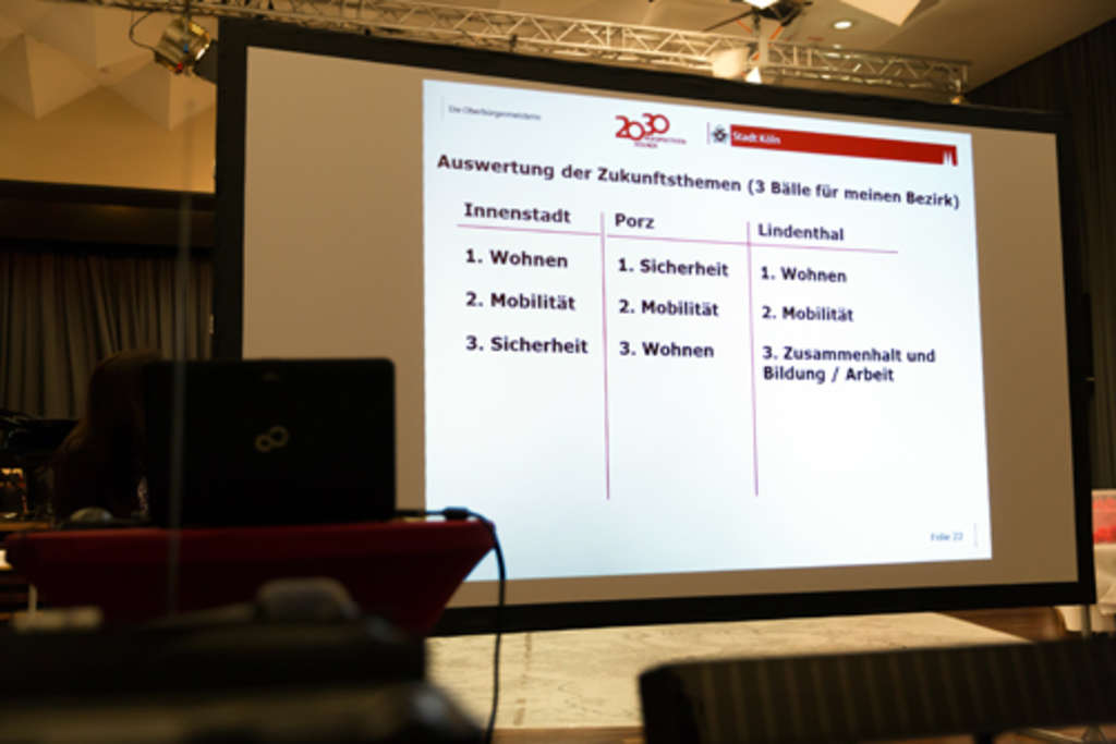 Stadtgespräch am 30. Januar 2018 im Hildegard-von-Bingen-Gymnasium