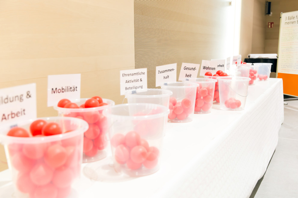 Mein Bezirk und seine Besonderheiten (3 Bälle für meinen Bezirk)