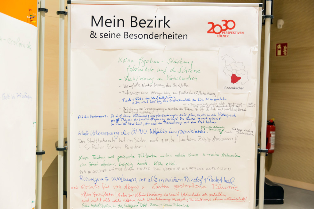 Mein Bezirk und seine Besonderheiten (3 Bälle für meinen Bezirk)