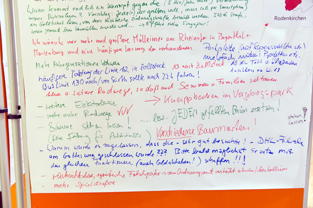 Mein Bezirk und seine Besonderheiten (3 Bälle für meinen Bezirk)