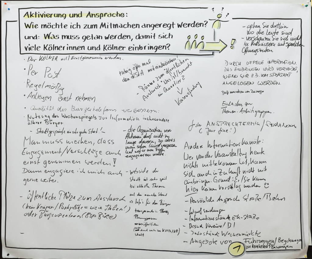 Aktivierung und Ansprache 1