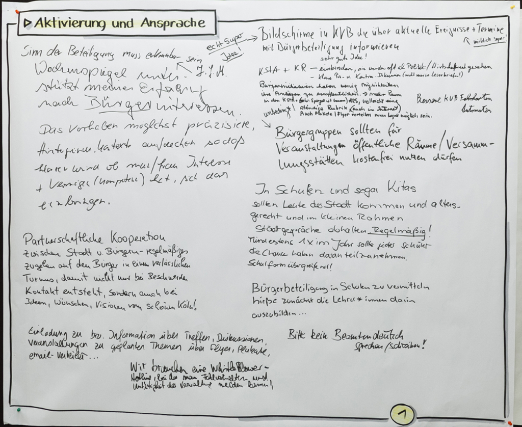 Akivierung und Ansprache 2