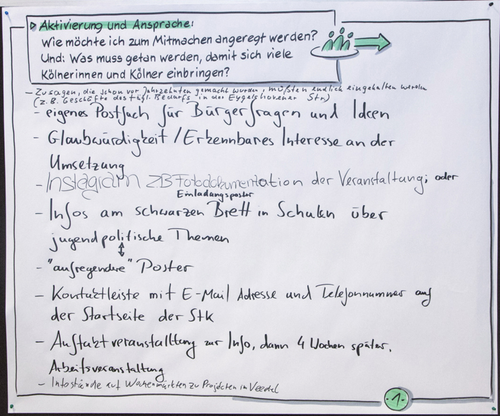 Aktivierung und Ansprache 1