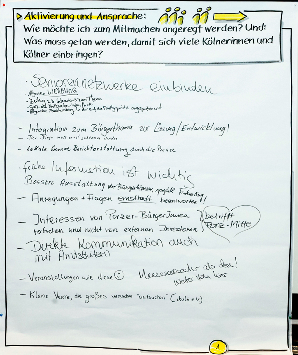 Aktivierung und Ansprache