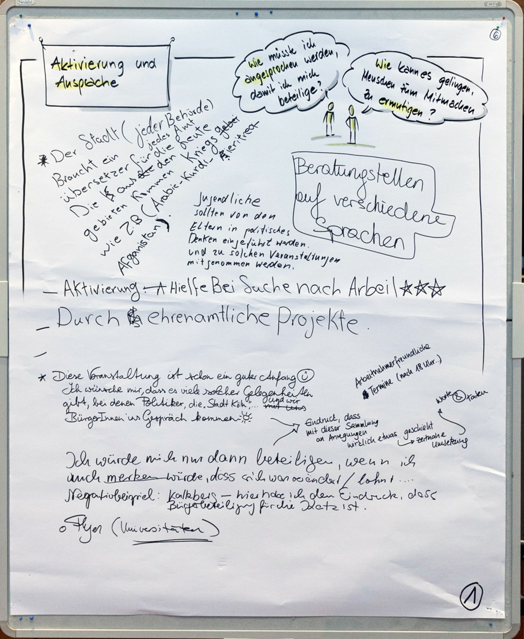 Aktivierung und Ansprache 1