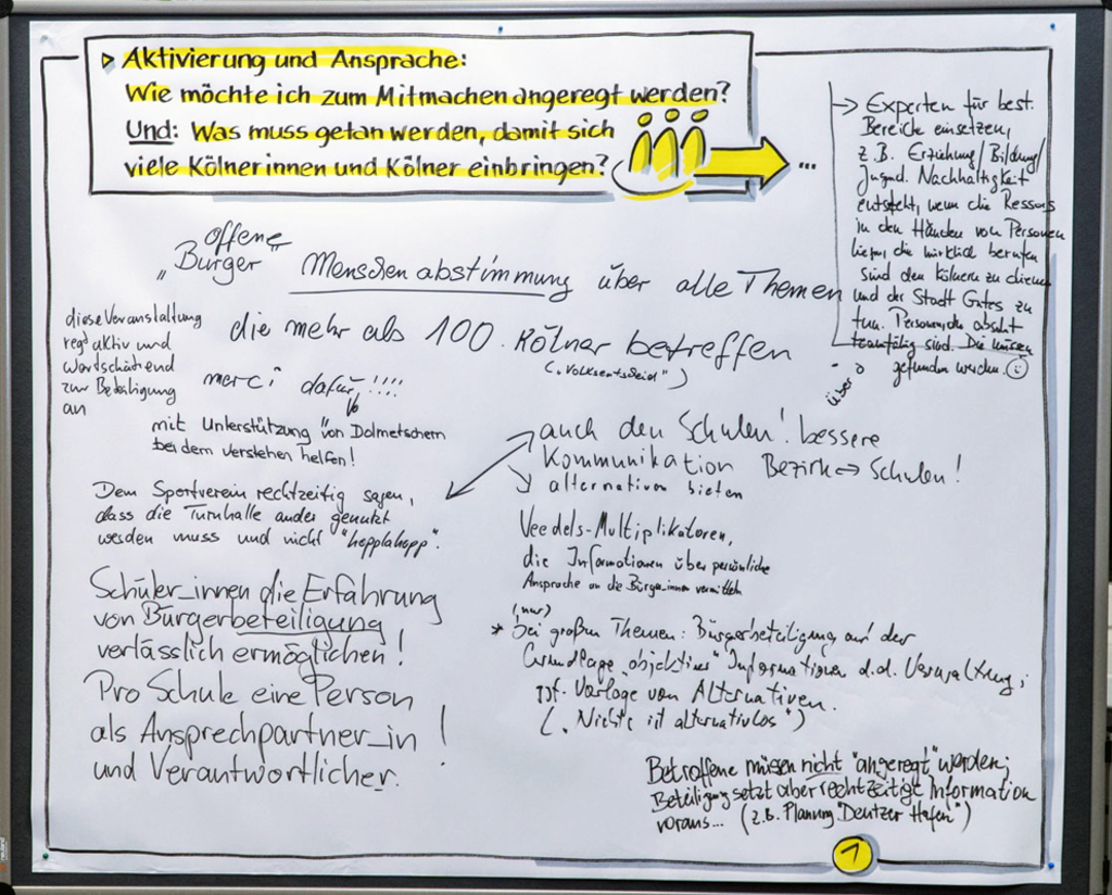 Aktivierung und Ansprache 1