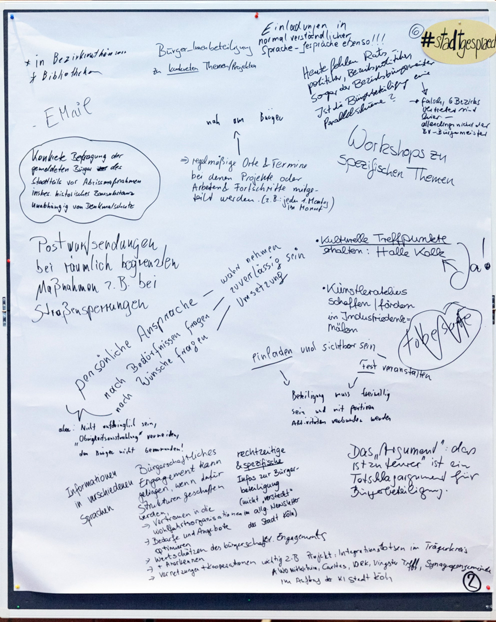 Aktivierung und Ansprache 2