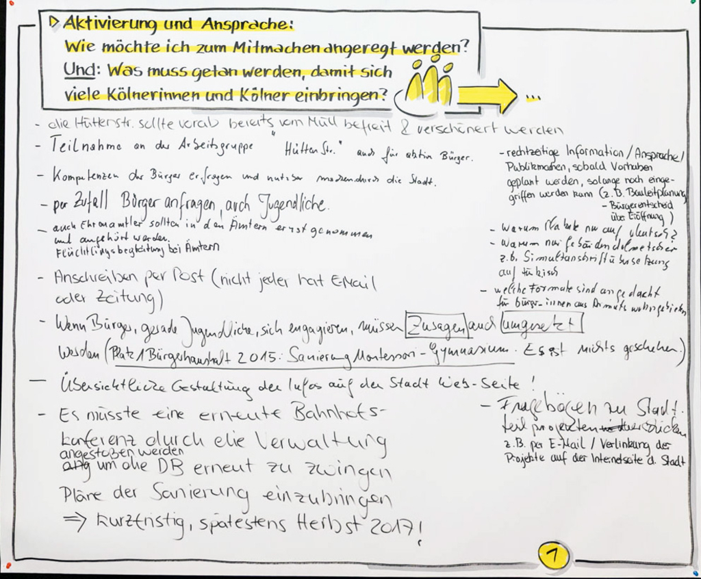 Aktivierung und Ansprache 1