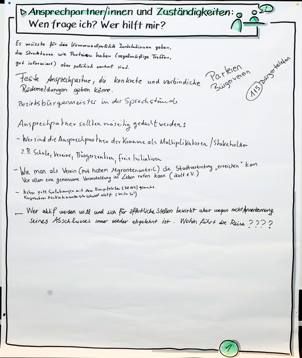 Ansprechpartnerinnen, Ansprechpartner und Zuständigkeiten