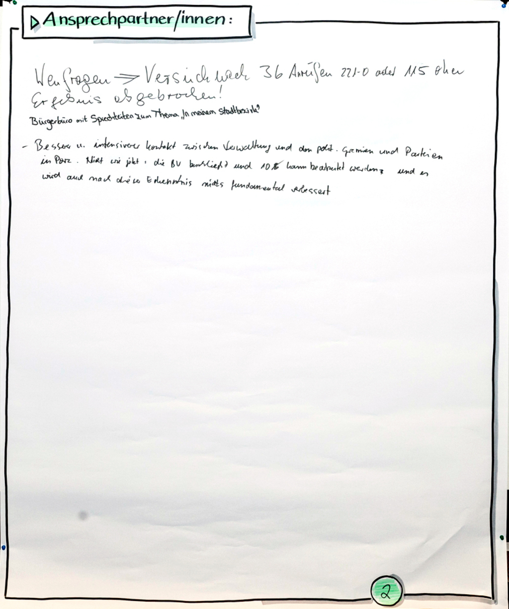 Ansprechpartnerinnen, Ansprechpartner und Zuständigkeiten-2