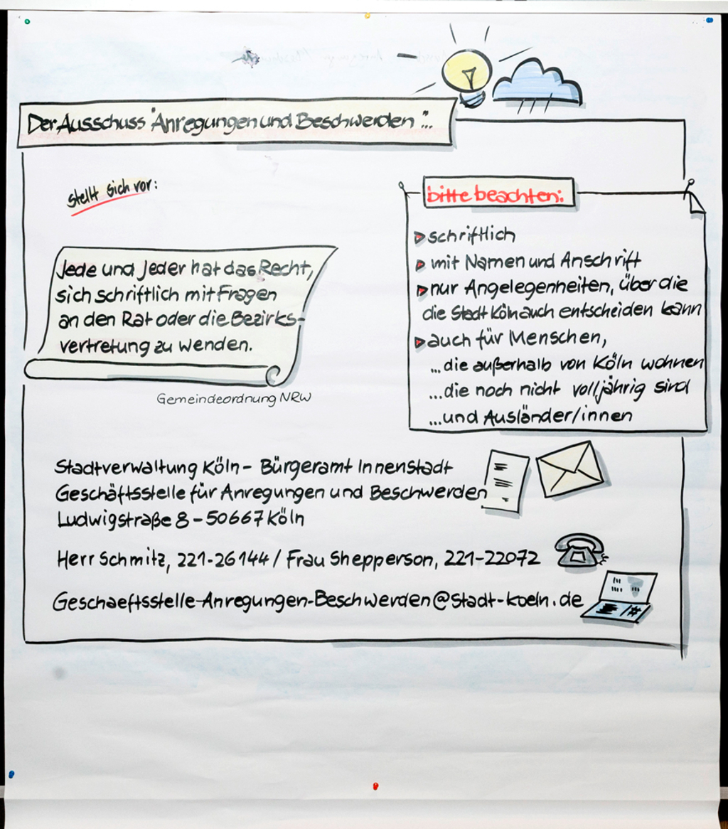 Ausschuss Anregungen und Beschwerden