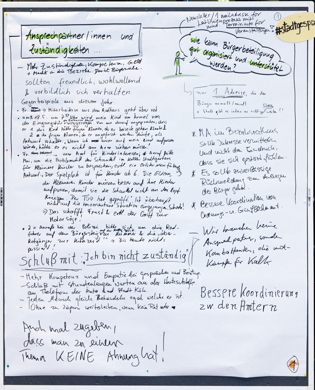 Ansprechpartnerinnen, Ansprechpartner und Zuständigkeiten 1