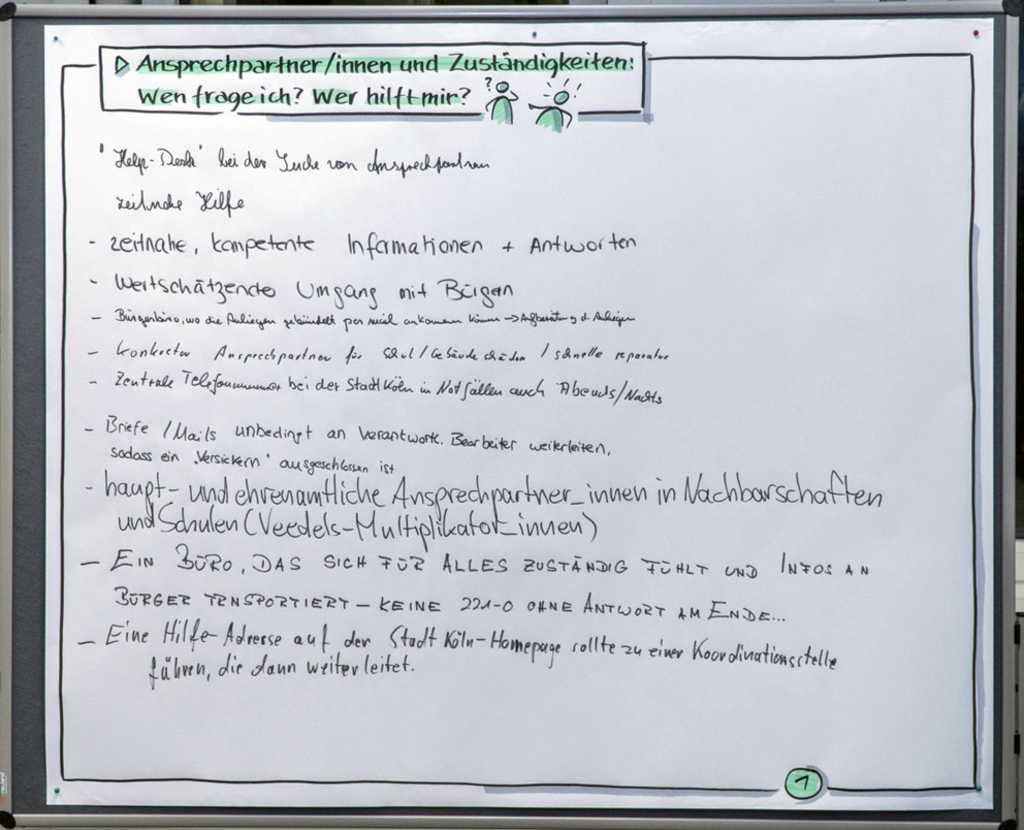 Ansprechpartner und Zuständigkeiten 1