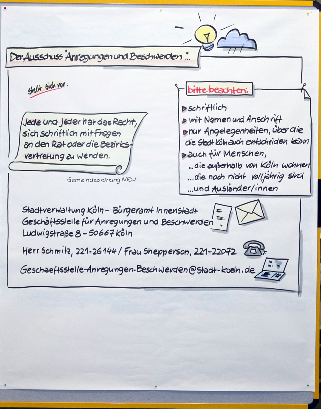 Ausschuss Anregungen und Beschwerden