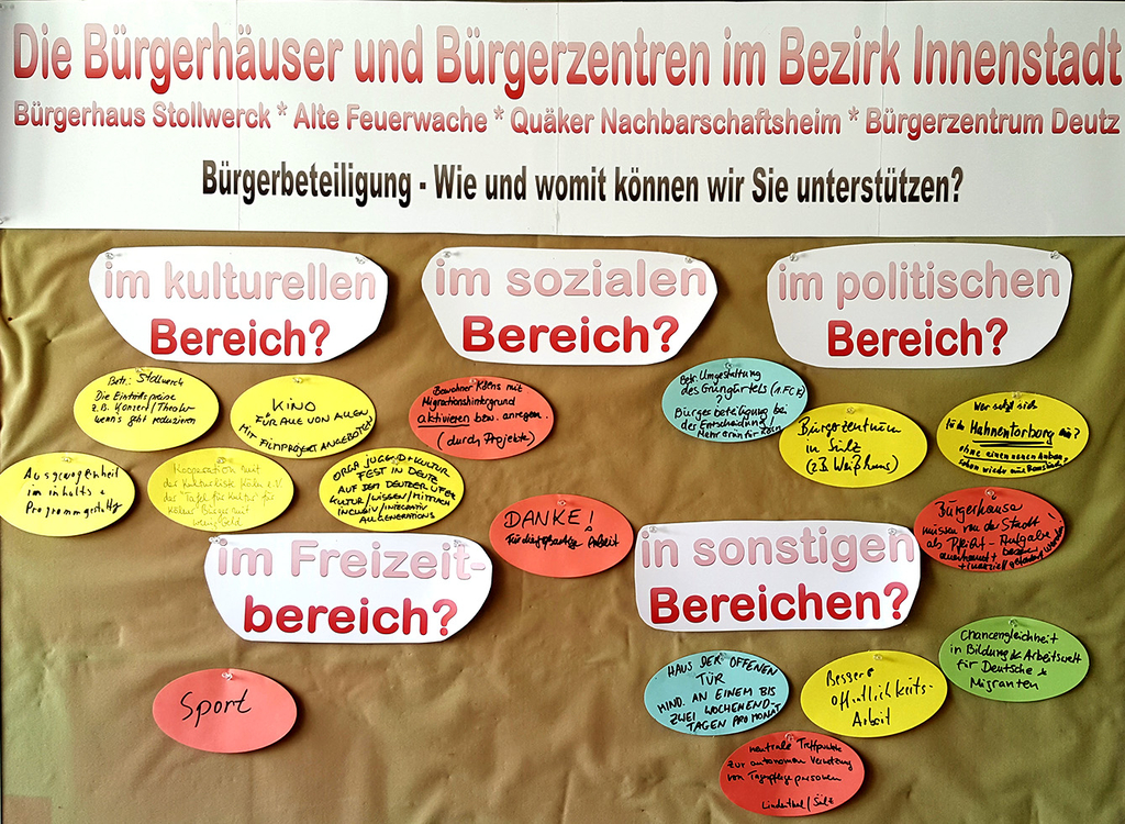 Aufzeichnungen zum Thema Bürgerhäuser und Bürgerzentren im Bezirk Innenstadt