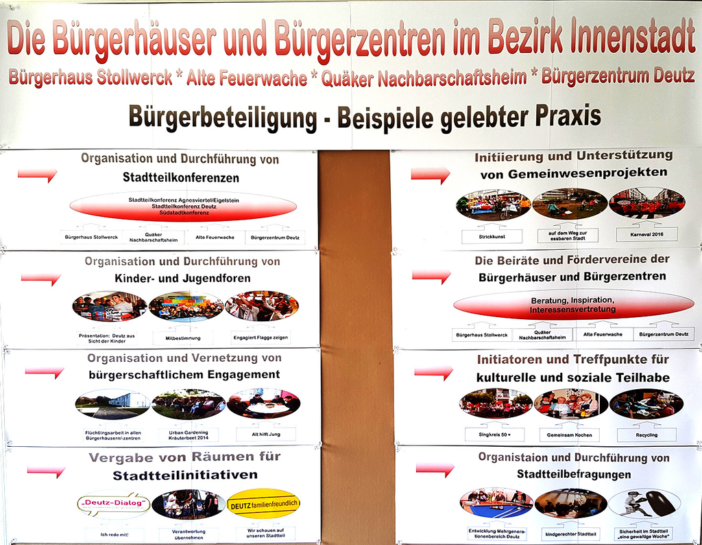 Informationen Thema Bürgerhäuser und Bürgerzentren im Bezirk Innenstadt