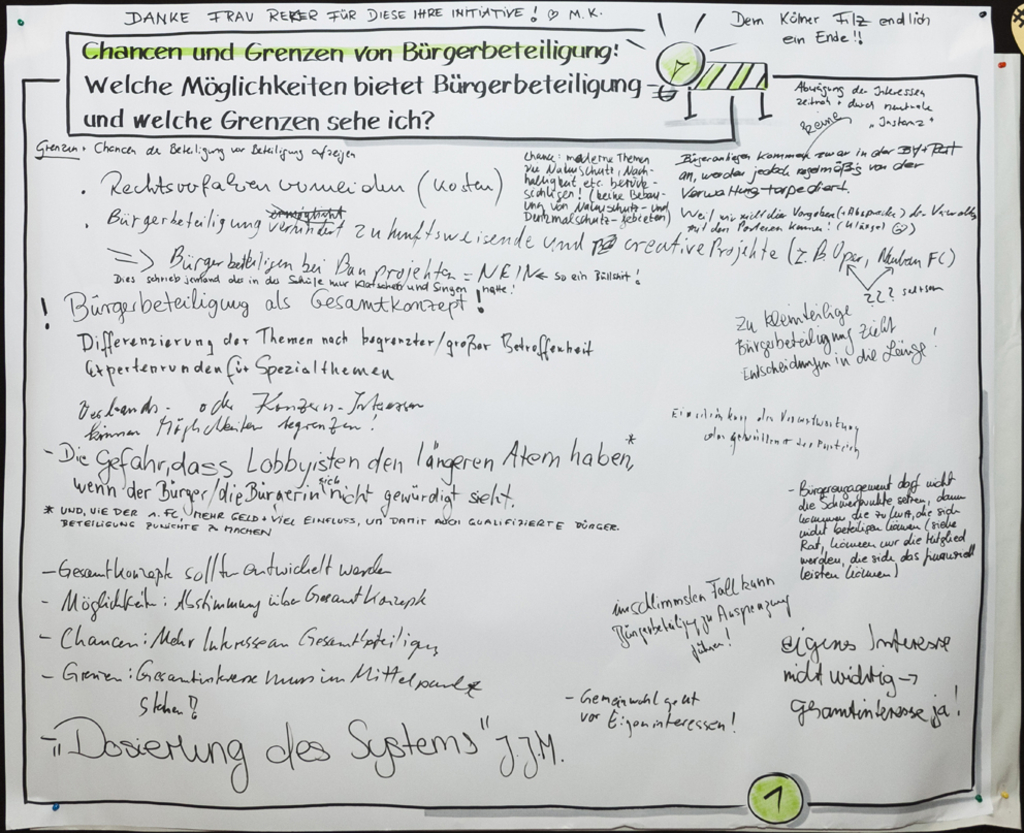 Chancen und Grenzen 1