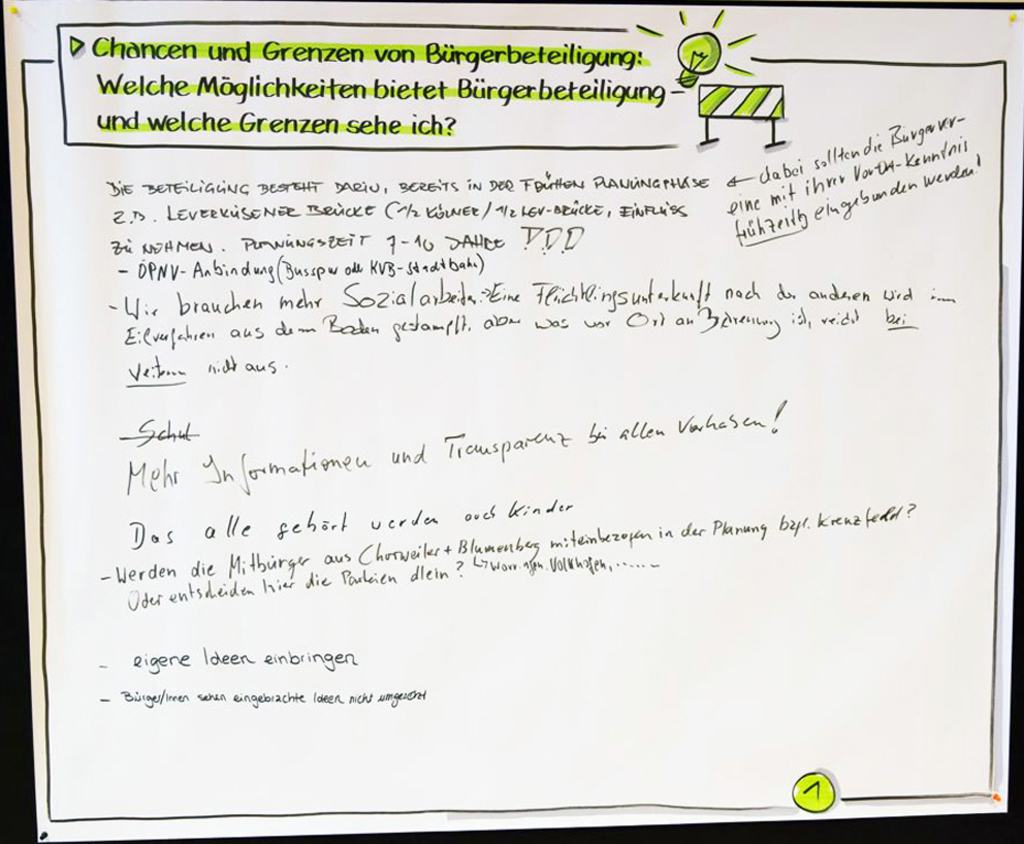 Chancen und Grenzen 1