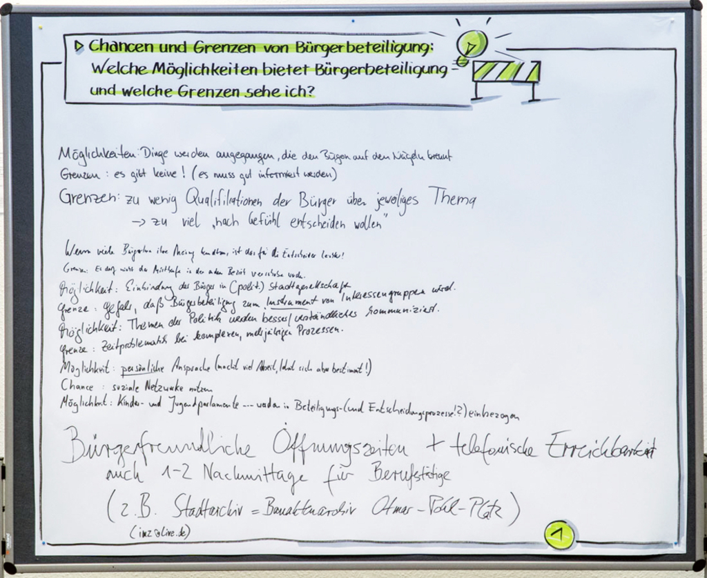 Chancen und Grenzen 1