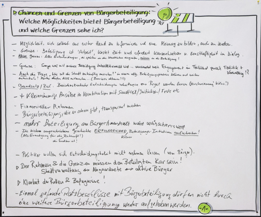 Chancen und Grenzen 1