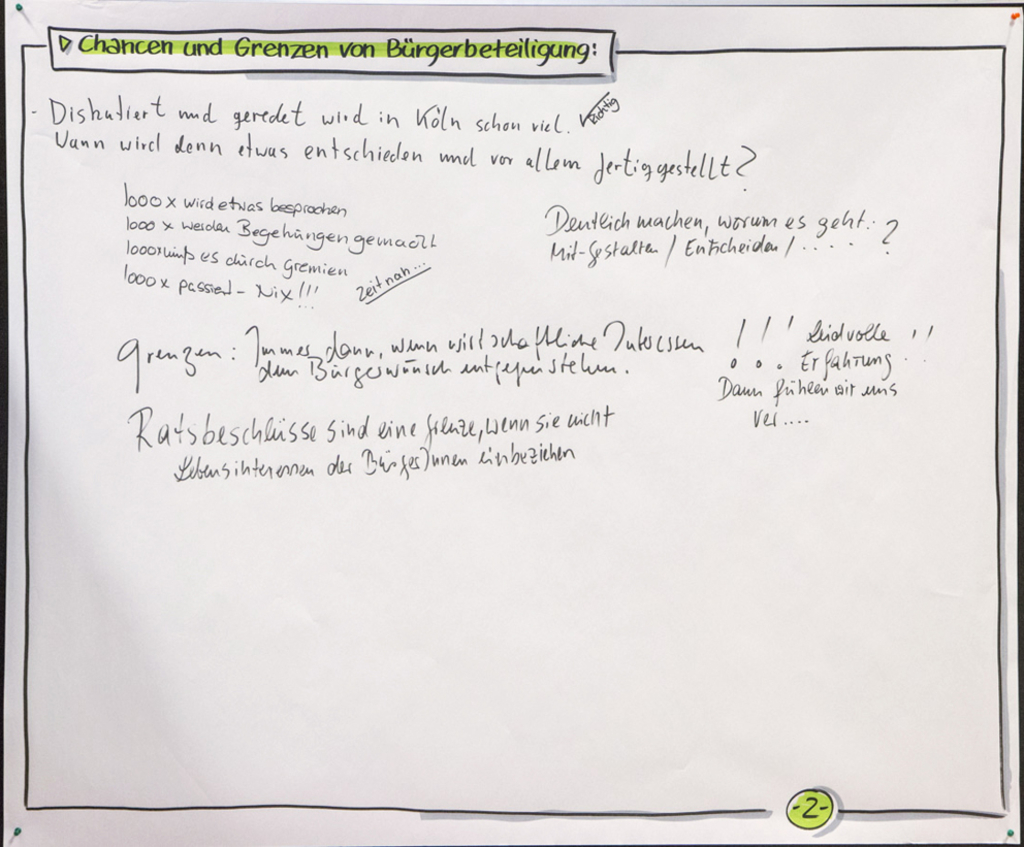 Chancen und Grenzen 2