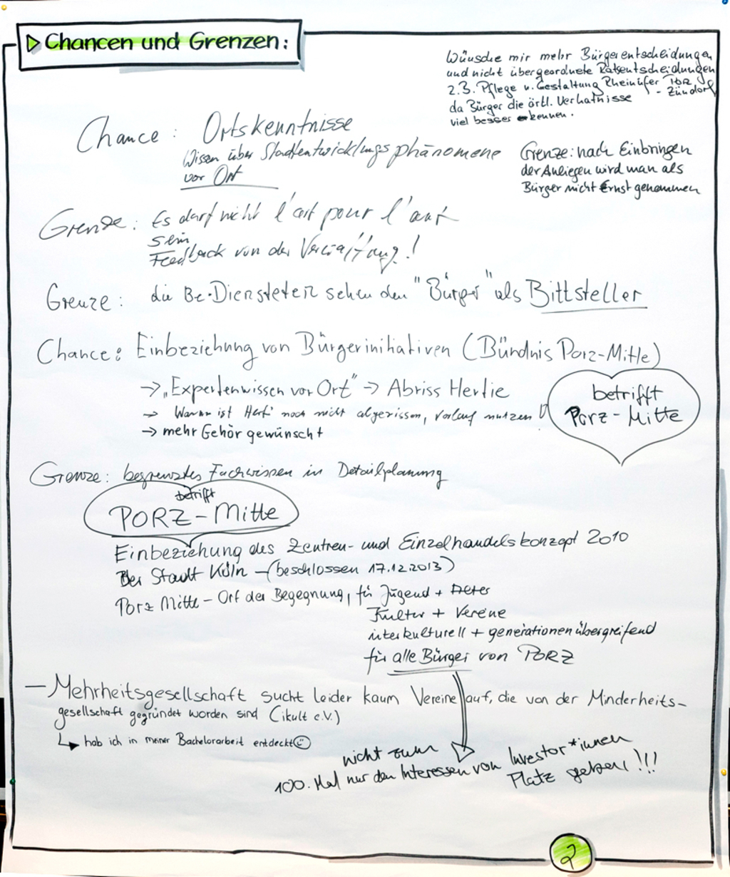 Chancen und Grenzen von Bürgerbeteiligung