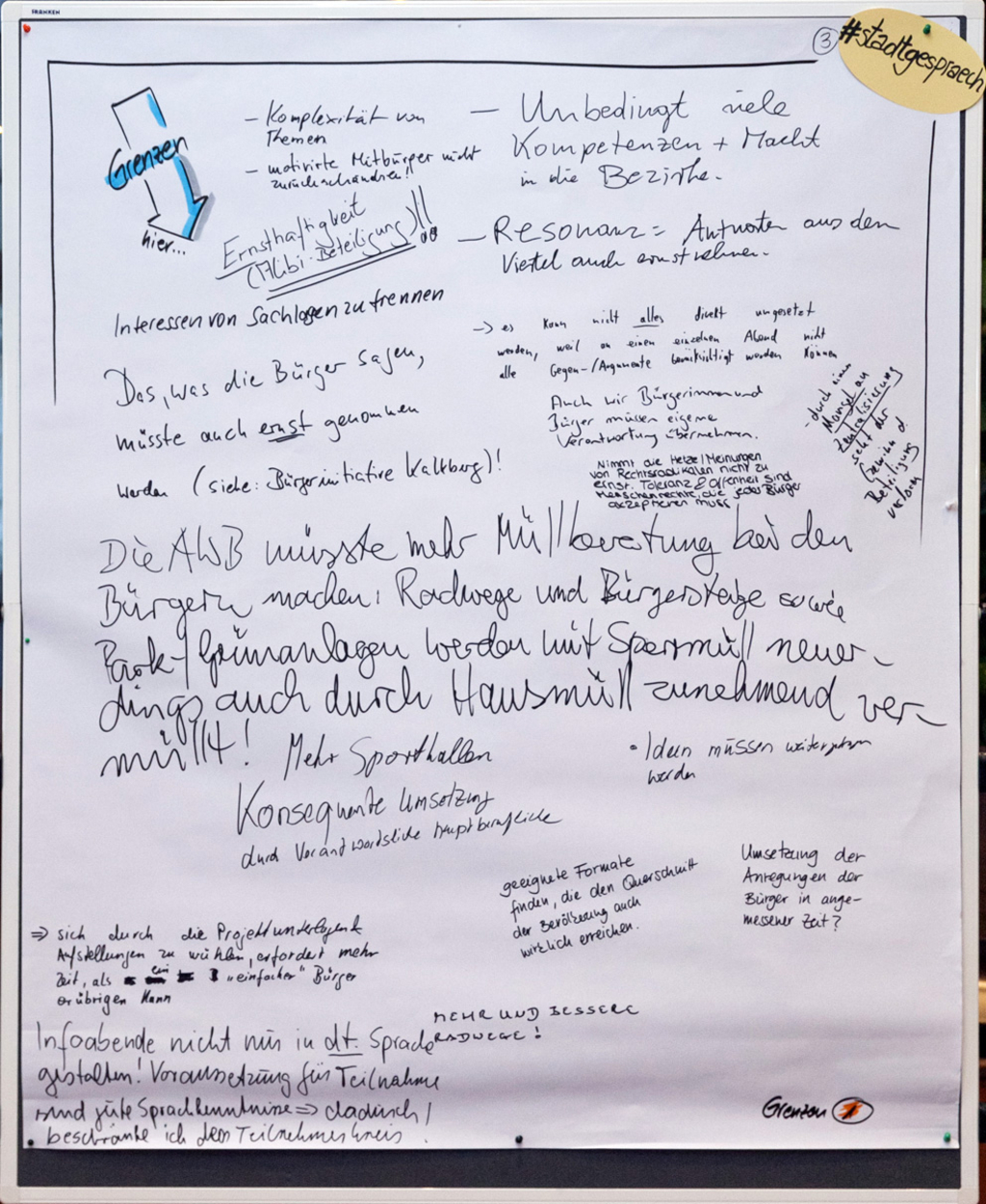 Chancen und Grenzen von Bürgerbeteiligung 2