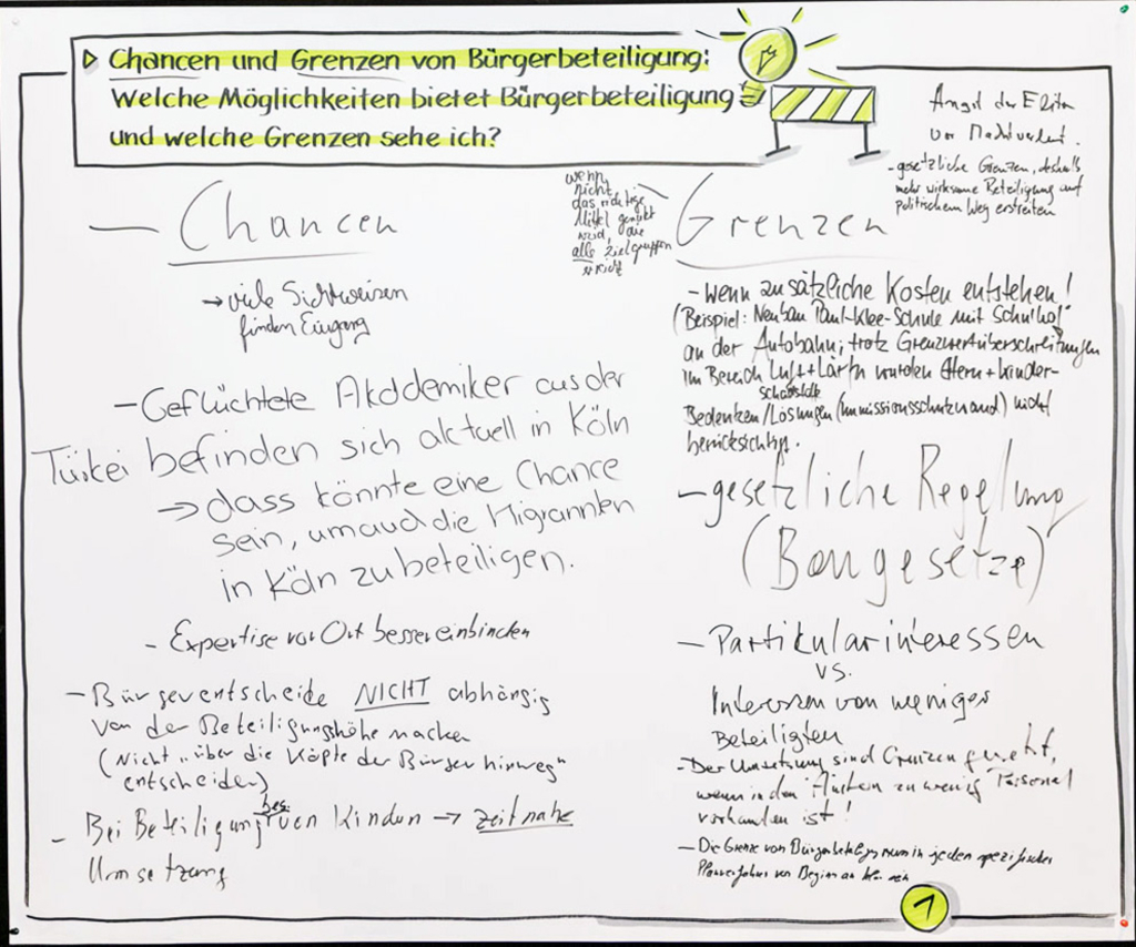 Chancen und Grenzen von Bürgerbeteiligung 1