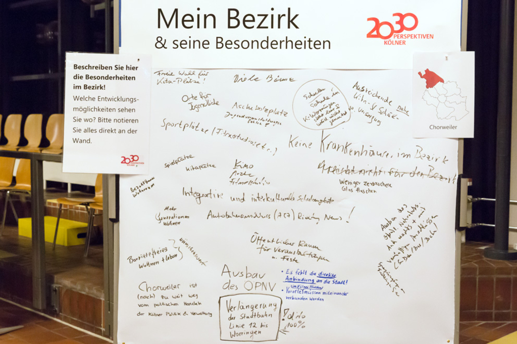 Mein Bezirk und seine Besonderheiten