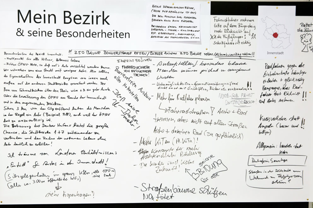 Mein Bezirk und seine Besonderheiten 1