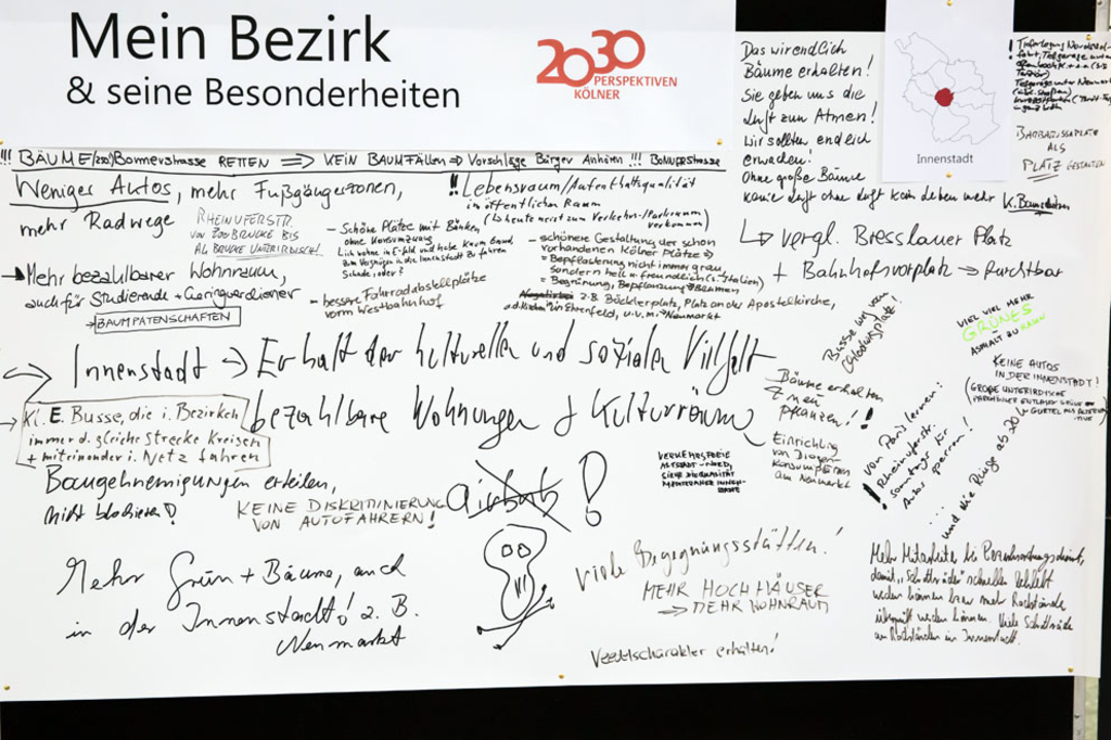 Mein Bezirk und seine Besonderheiten 2