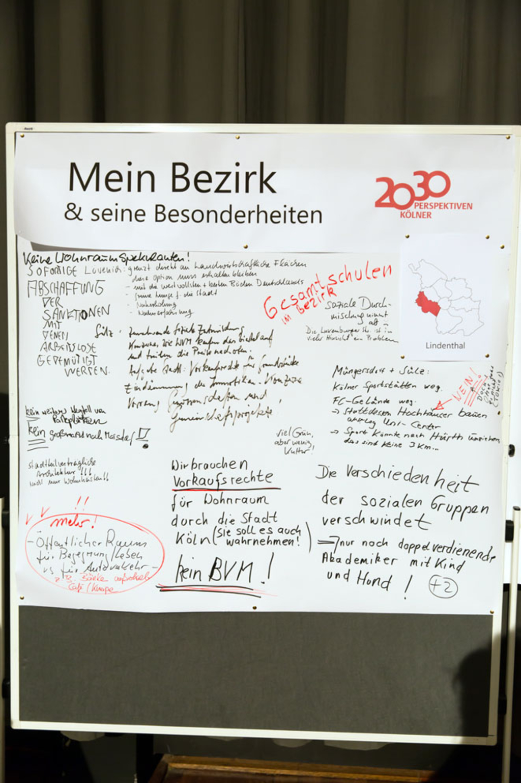 Mein Bezirk und seine Besonderheiten