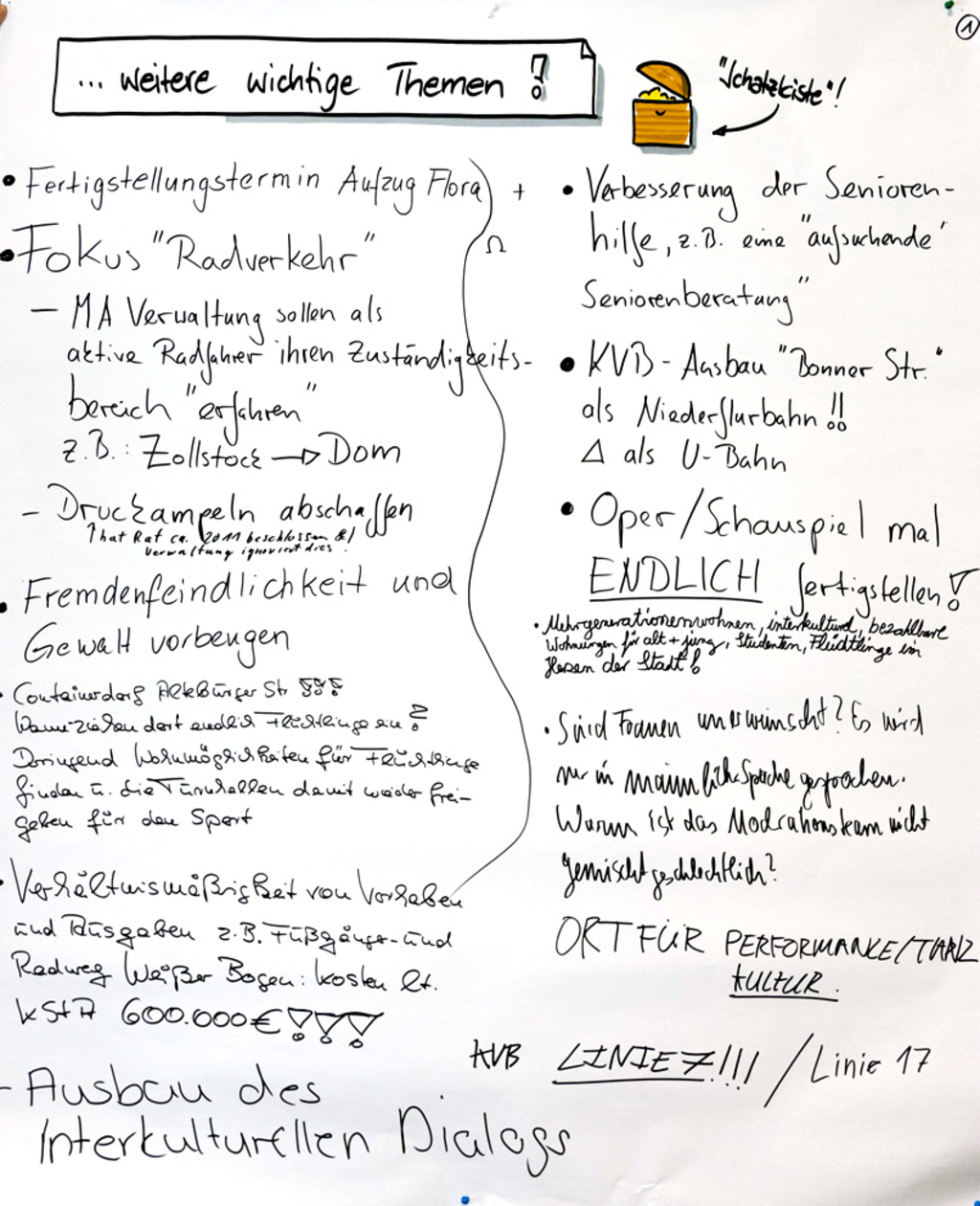 Stellwand mit aufgeschriebenen Ideen