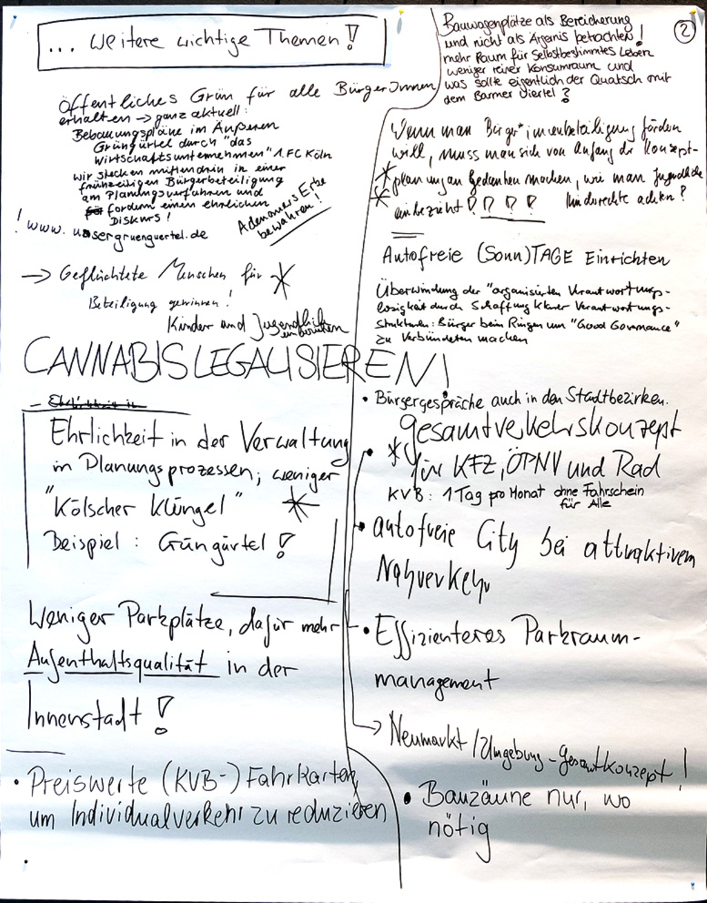 Stellwand mit aufgeschriebenen Ideen