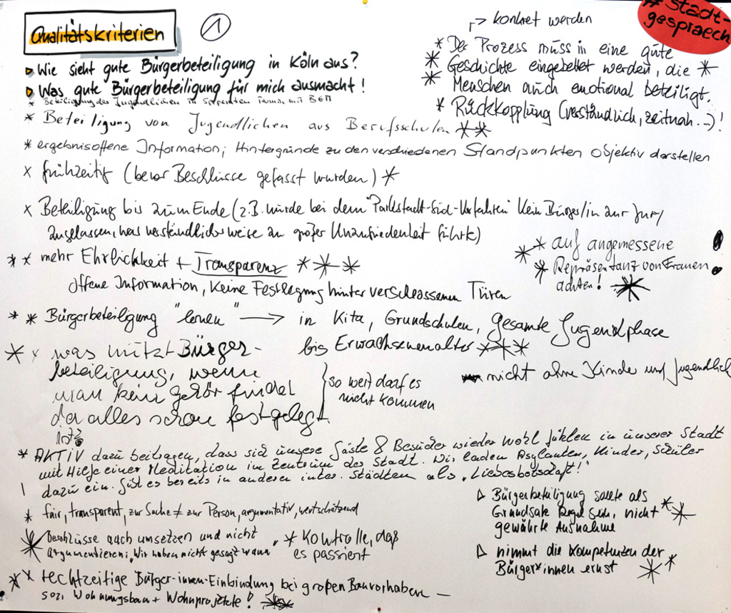 Stellwand mit aufgeschriebenen Ideen