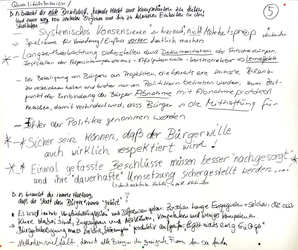 Stellwand mit aufgeschriebenen Ideen