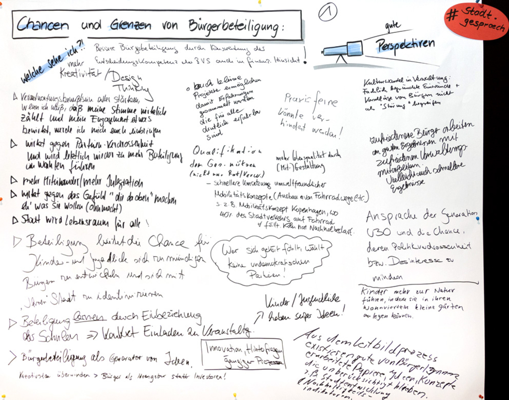 Stellwand mit aufgeschriebenen Ideen