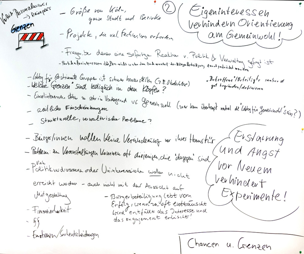 Stellwand mit aufgeschriebenen Ideen