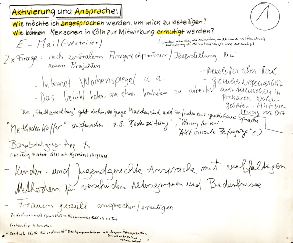 Stellwand mit aufgeschriebenen Ideen