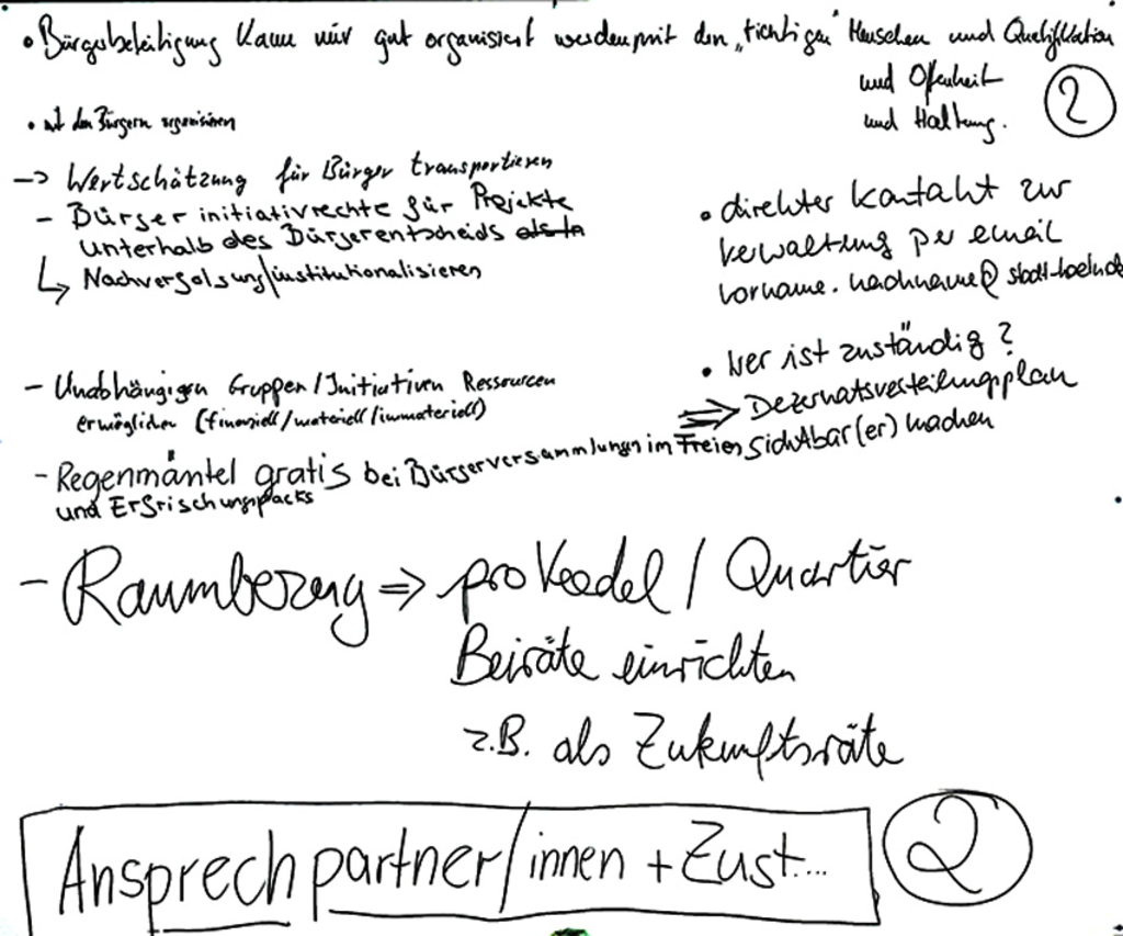 Stellwand mit aufgeschriebenen Ideen